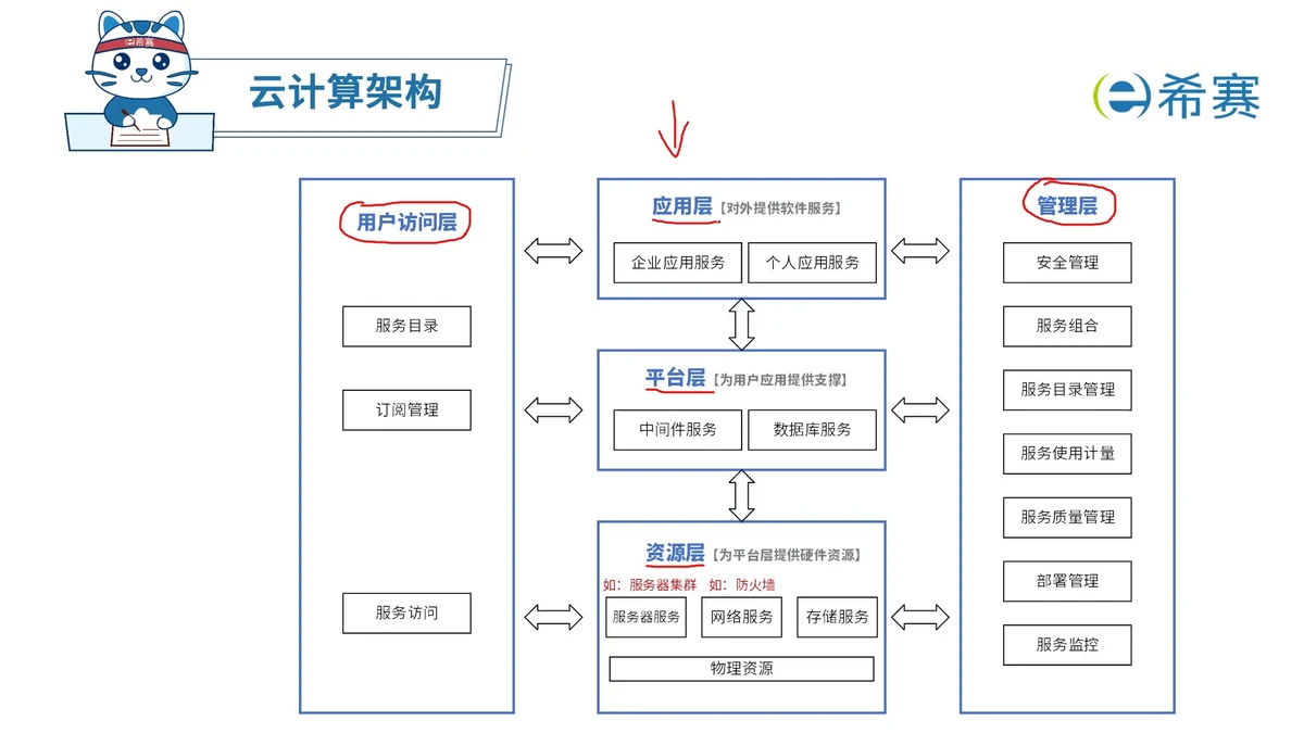 篮球训练海报图片_1